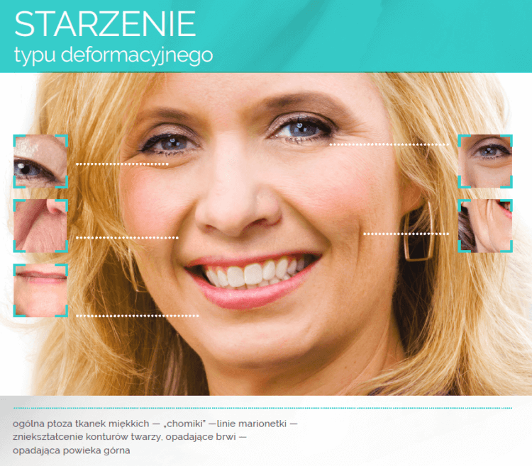 REDERMALIZACJA ANTI-AGING Zielona Góra