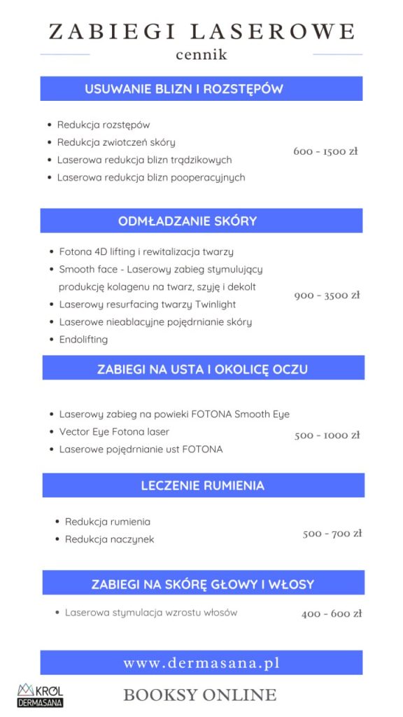 Zabiegi laserowe cennik Dermasana