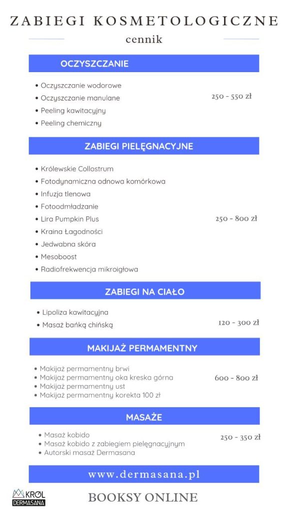 Zabiegi Kosmetologiczne Zielona Góra Cennik